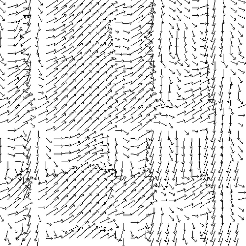 الگوهای تشخیص داده شده توسط شبکه عصبی مصنوعی در قالب بردار